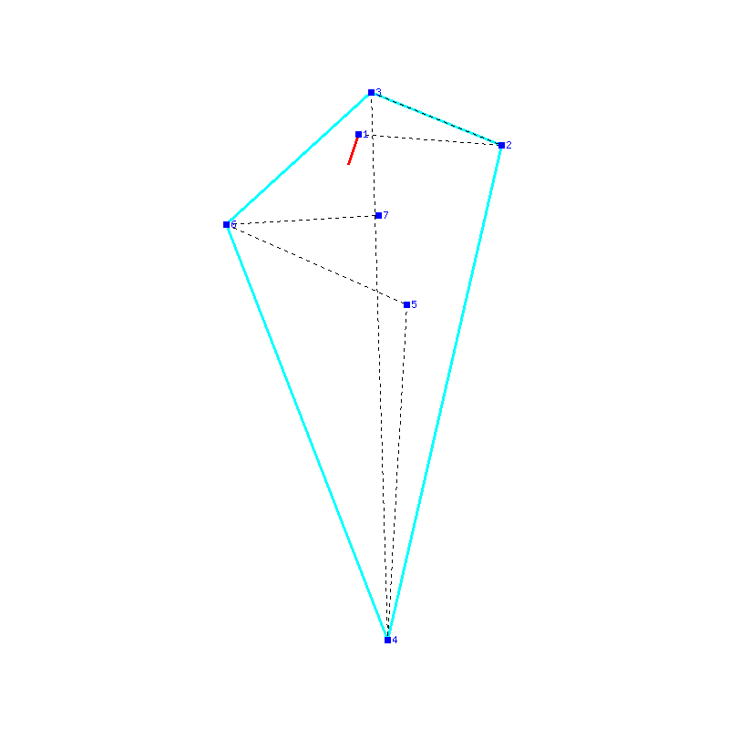 Flugauswertung