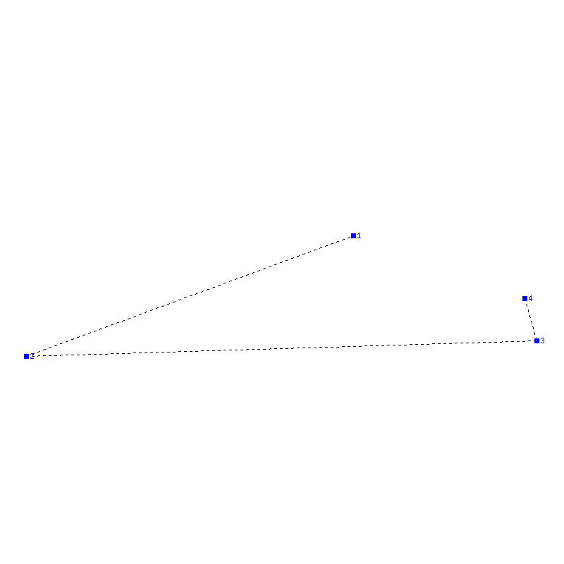 Flugauswertung