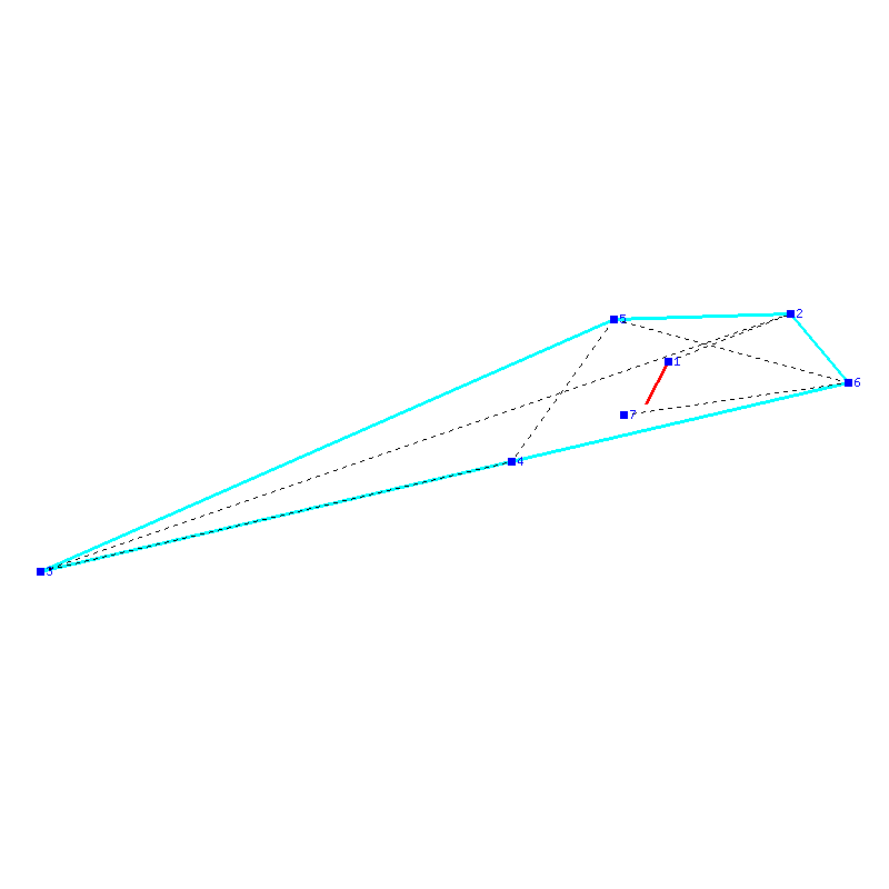Flugauswertung