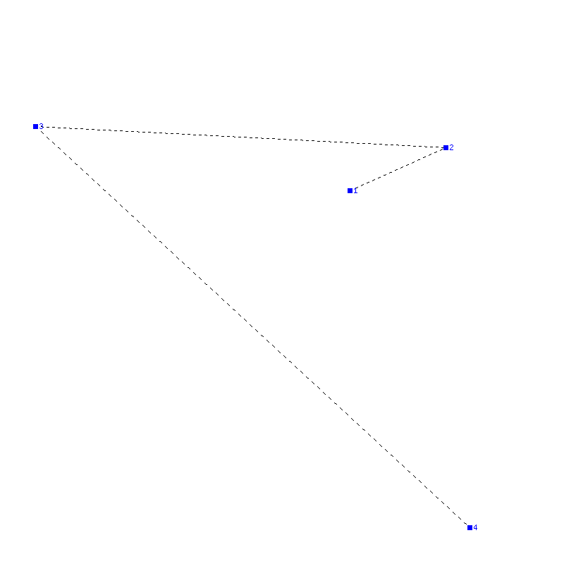 Flugauswertung