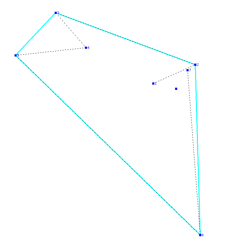 Flugauswertung