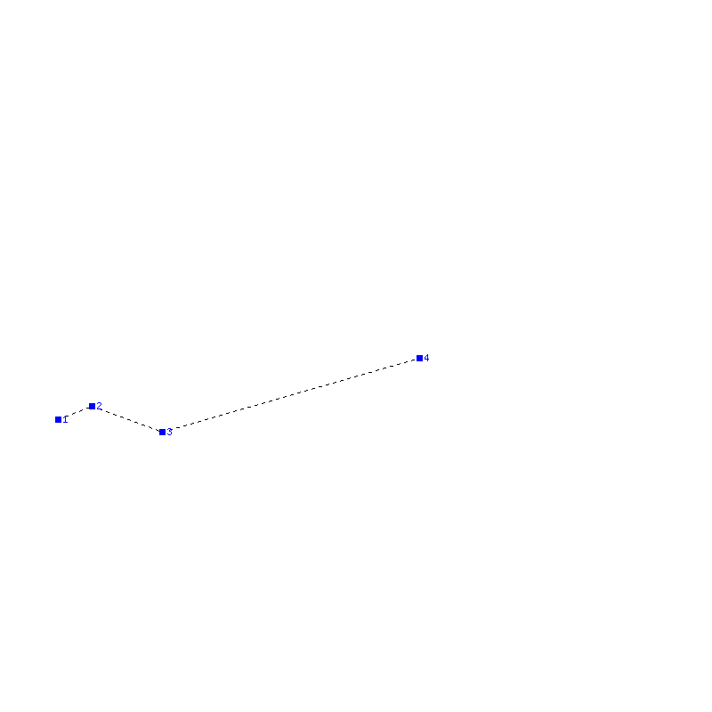 Flugauswertung