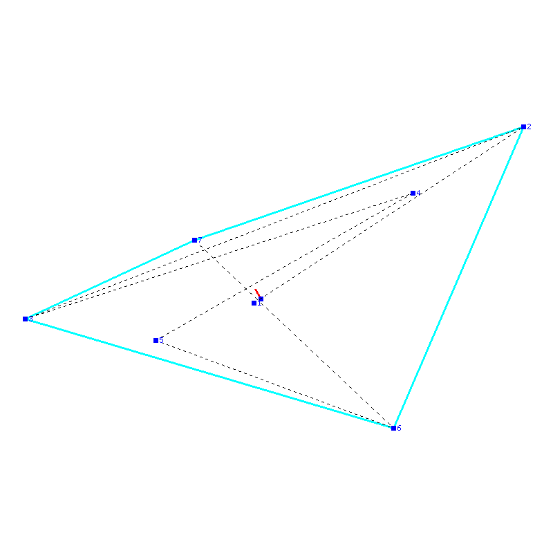 Flugauswertung