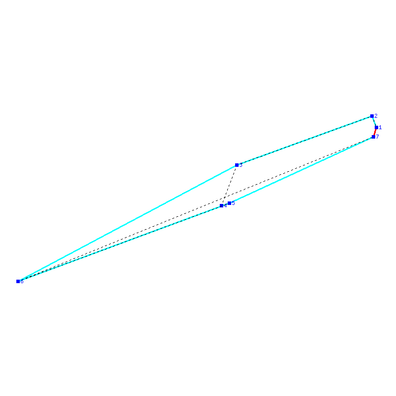 Flugauswertung