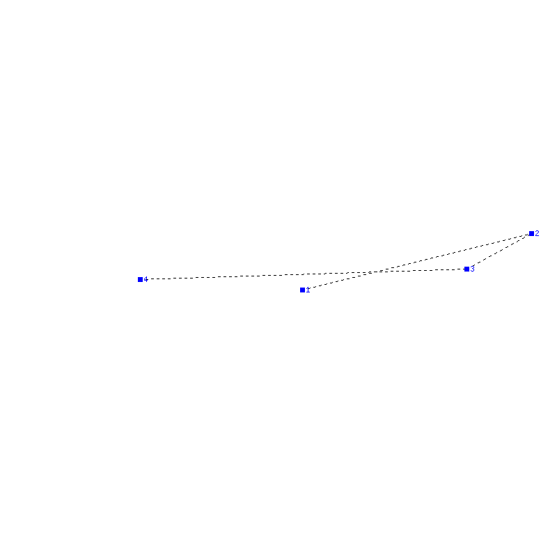 Flugauswertung