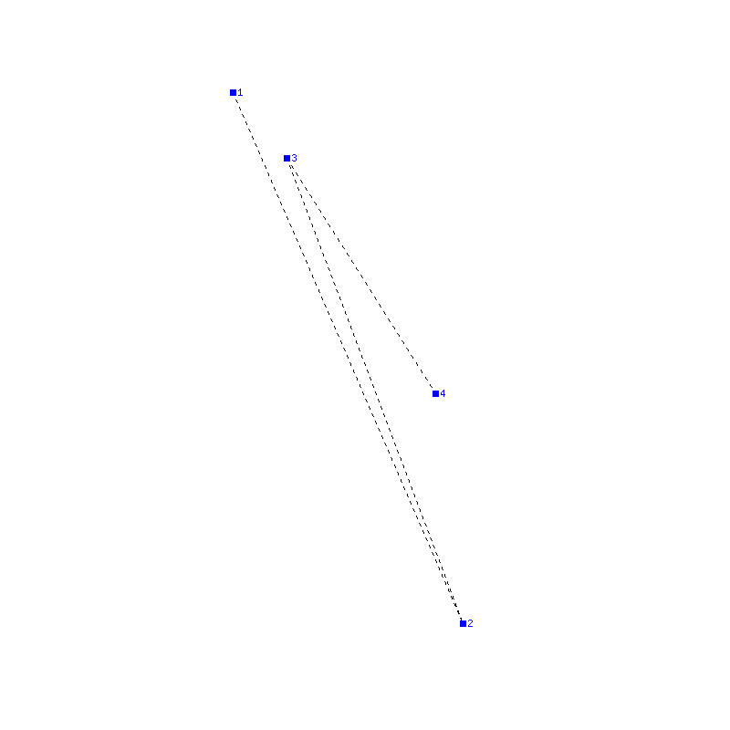 Flugauswertung