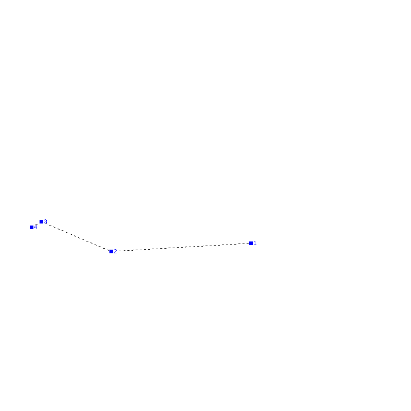 Flugauswertung