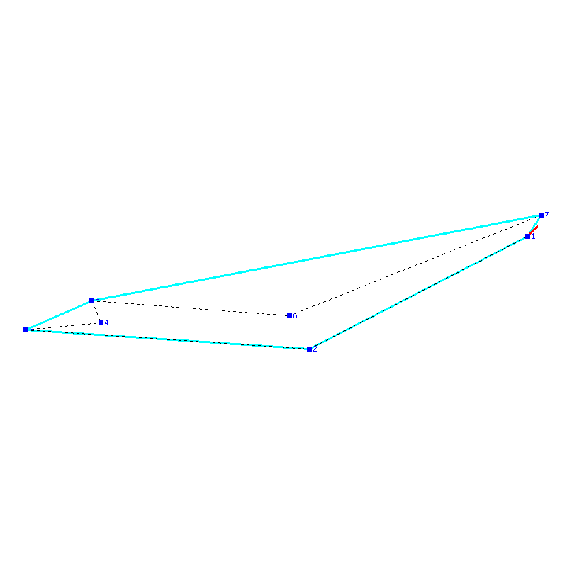 Flugauswertung