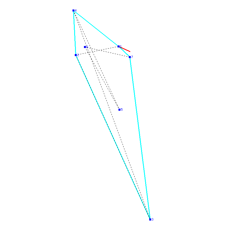 Flugauswertung