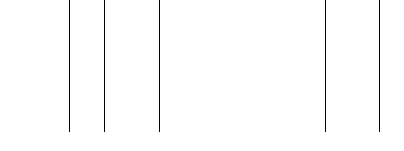 Barogramm