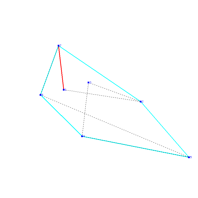Flugauswertung