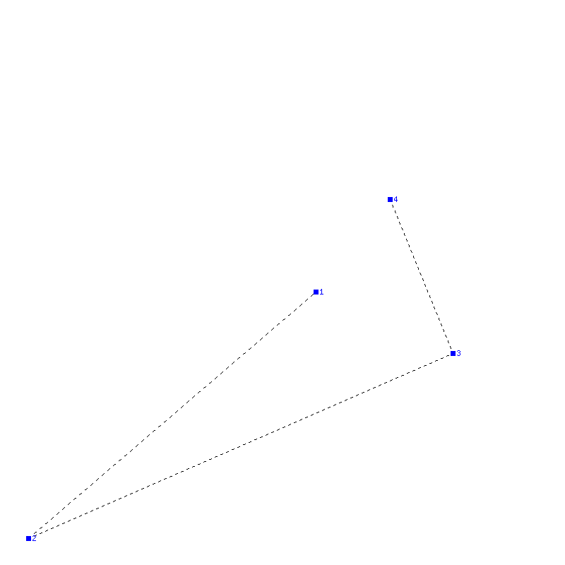Flugauswertung