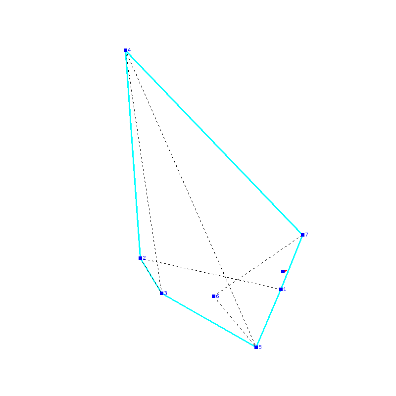 Flugauswertung