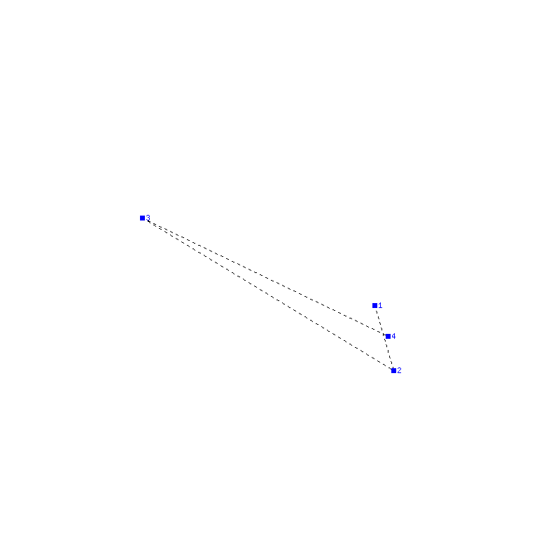 Flugauswertung