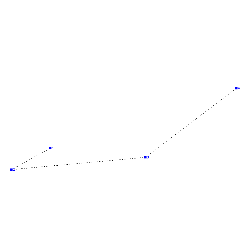 Flugauswertung