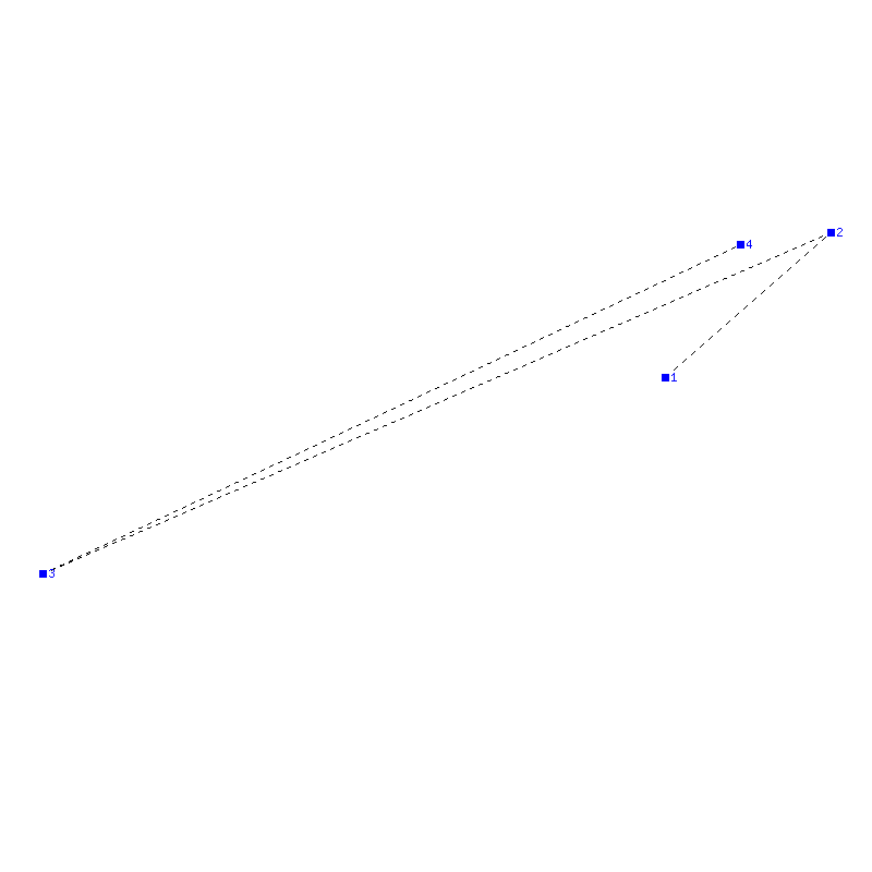 Flugauswertung