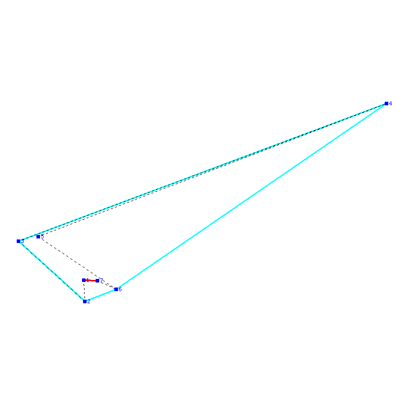 Flugauswertung