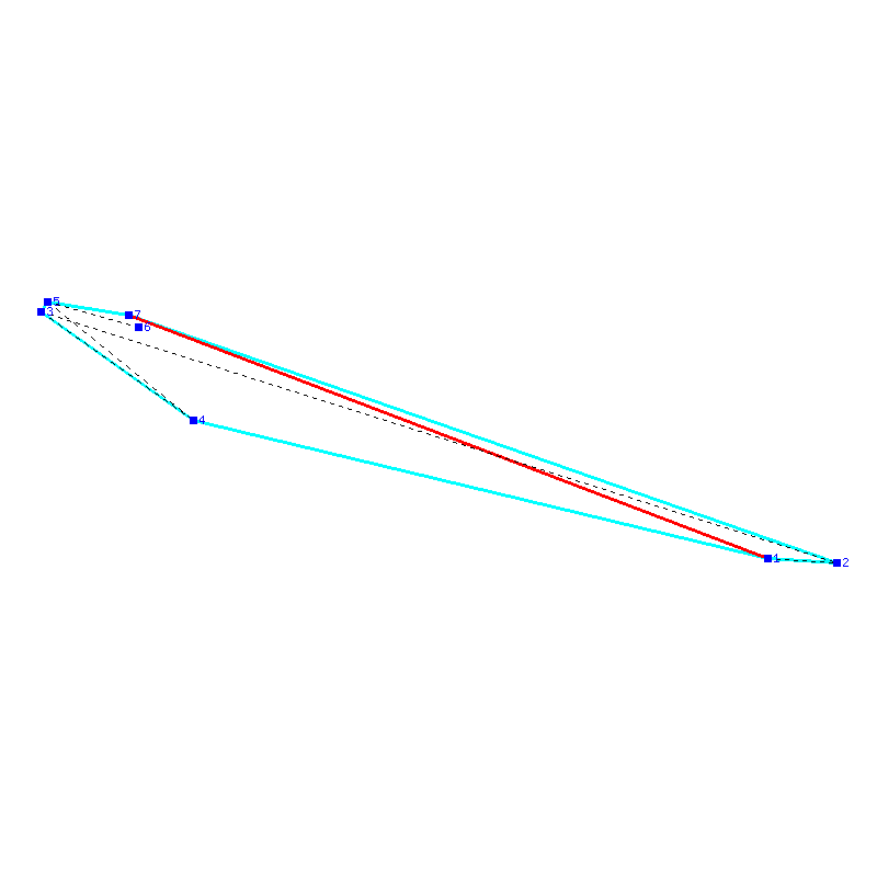 Flugauswertung