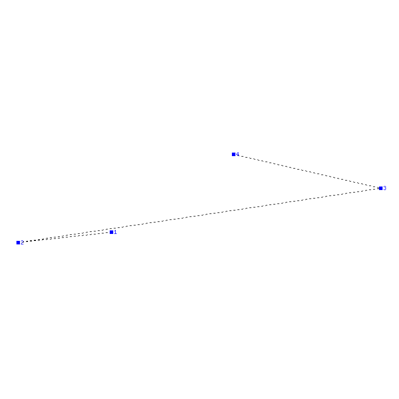 Flugauswertung