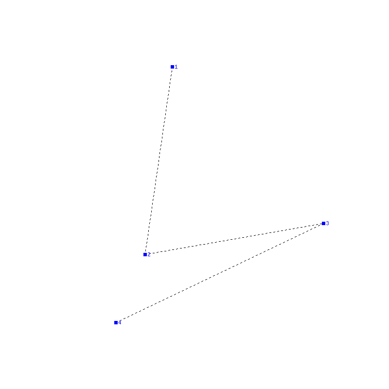 Flugauswertung
