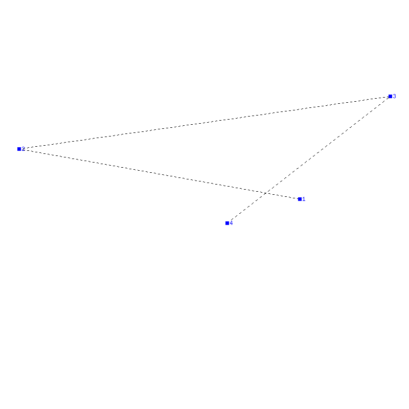 Flugauswertung