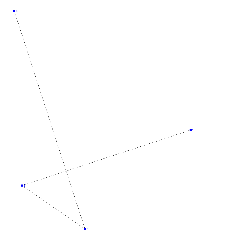 Flugauswertung
