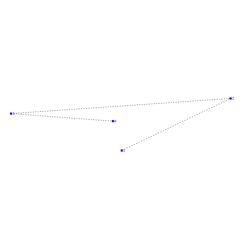 Flugauswertung