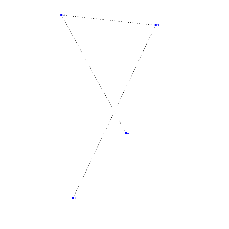 Flugauswertung