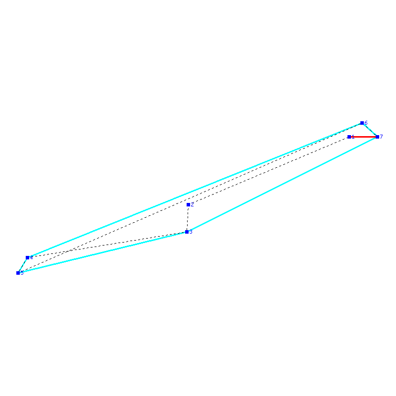 Flugauswertung