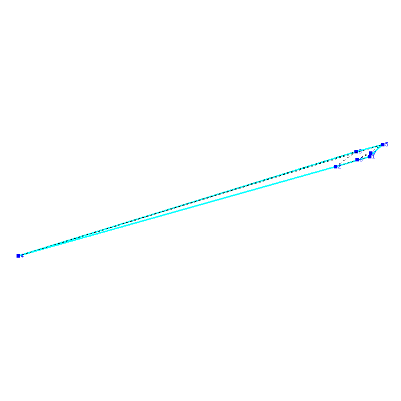Flugauswertung