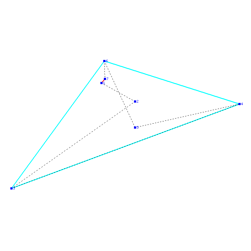Flugauswertung