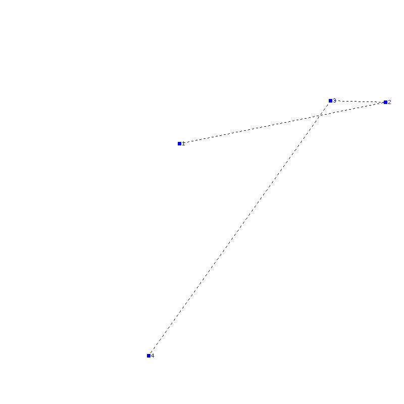 Flugauswertung