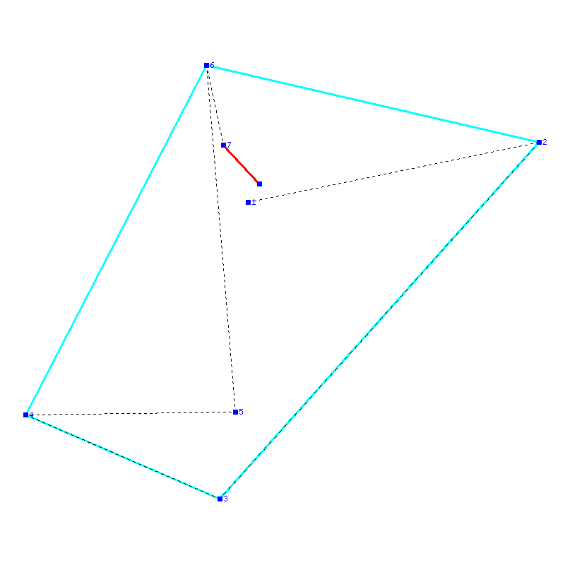 Flugauswertung
