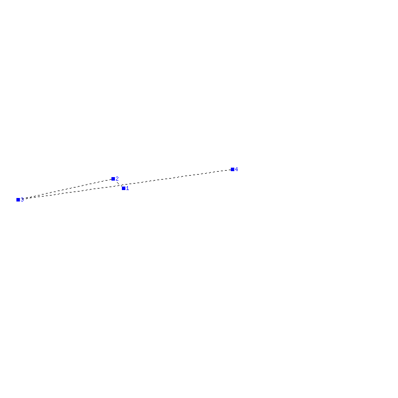 Flugauswertung