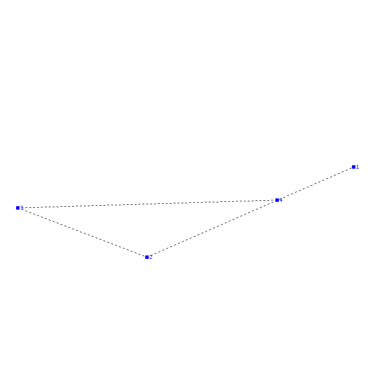 Flugauswertung