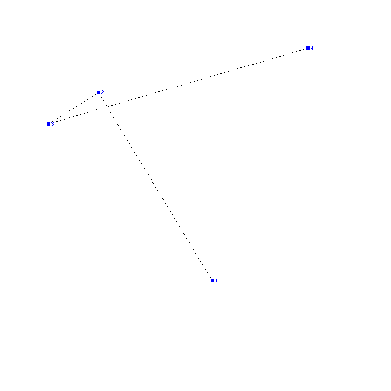 Flugauswertung