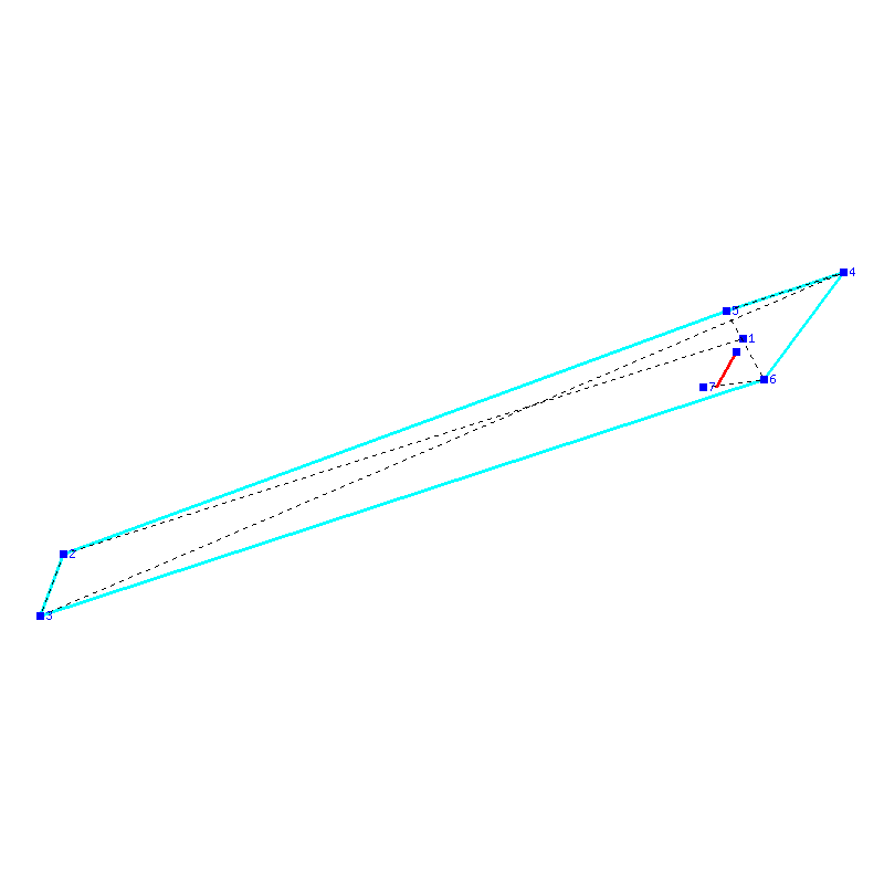 Flugauswertung