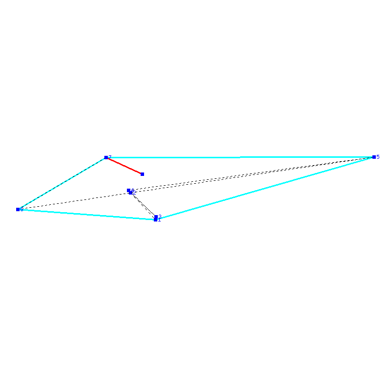 Flugauswertung