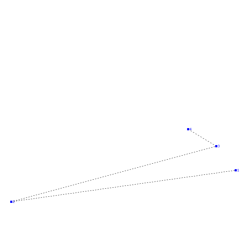 Flugauswertung