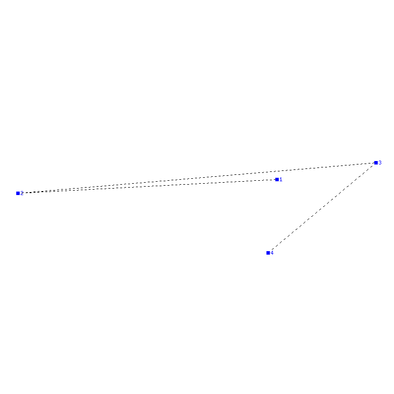 Flugauswertung