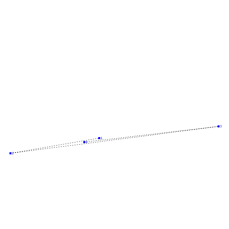 Flugauswertung