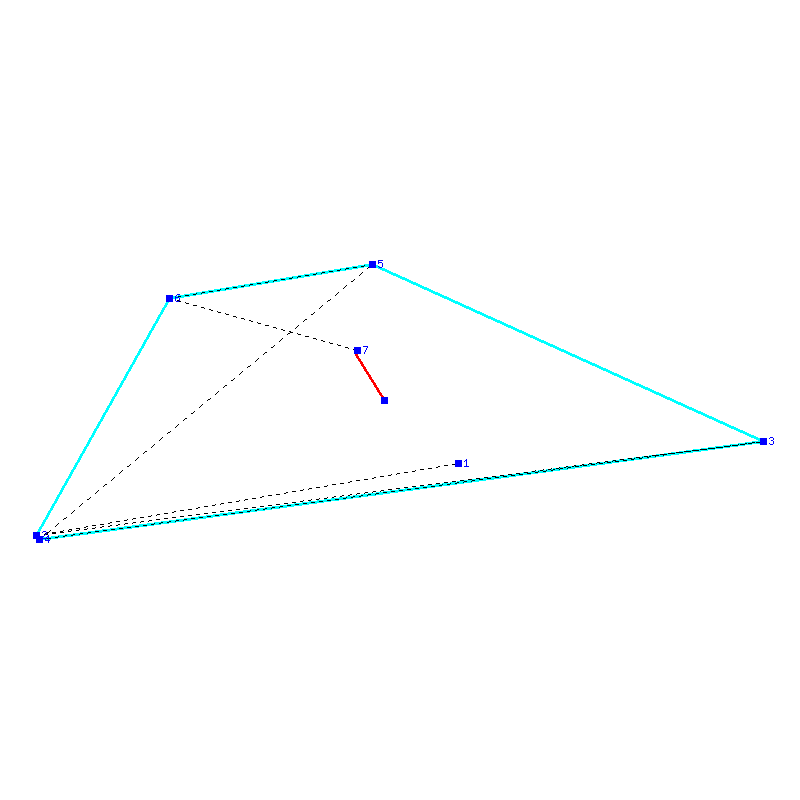 Flugauswertung