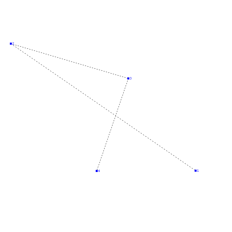 Flugauswertung