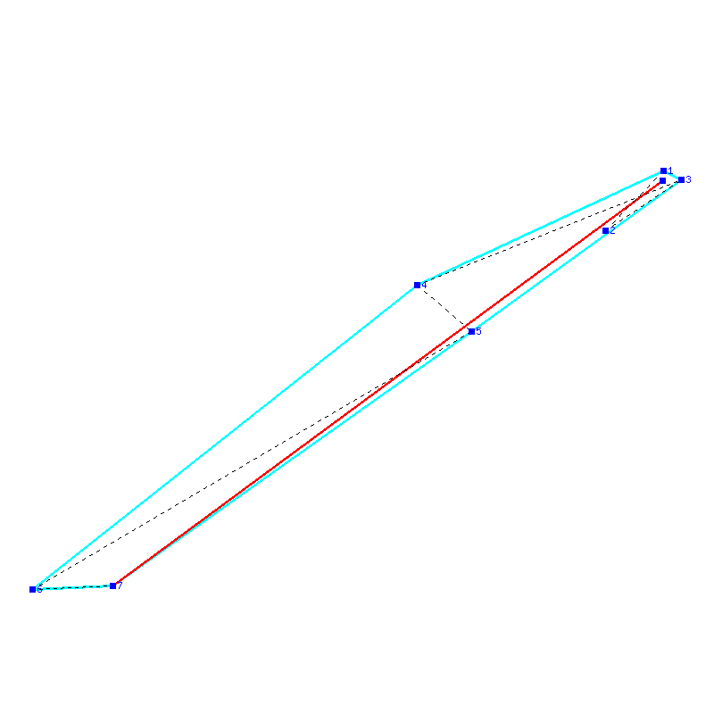 Flugauswertung