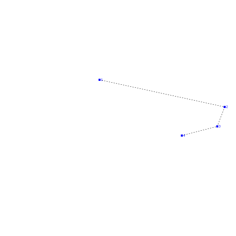 Flugauswertung