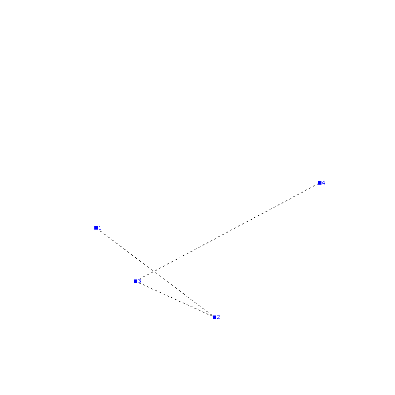 Flugauswertung