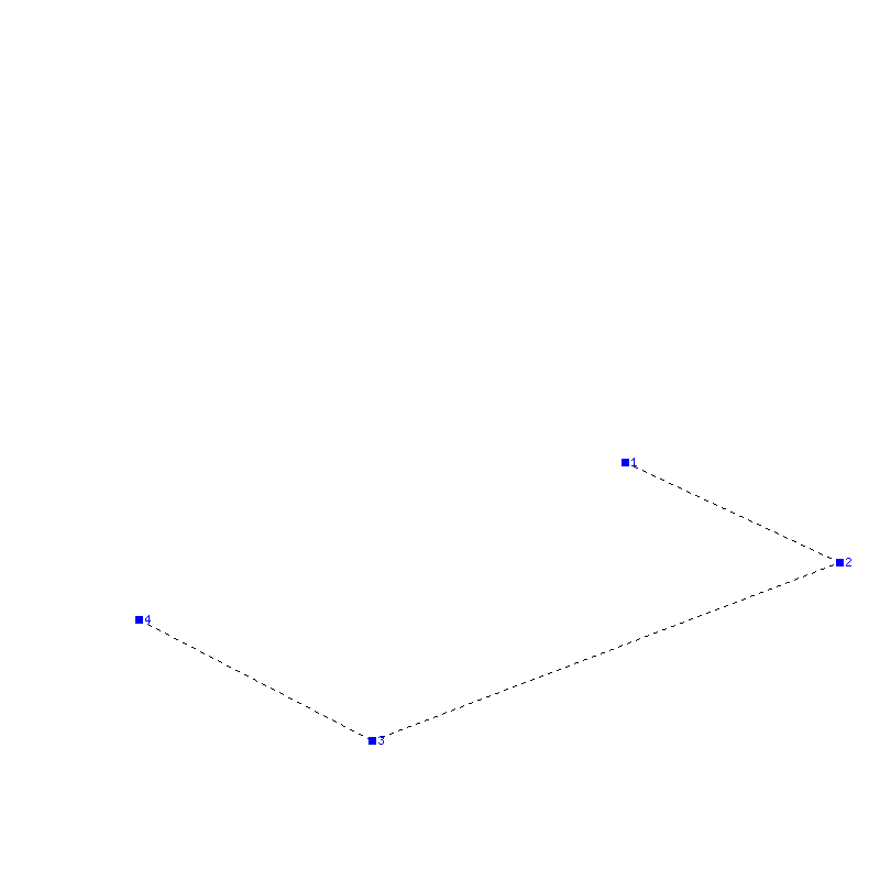 Flugauswertung
