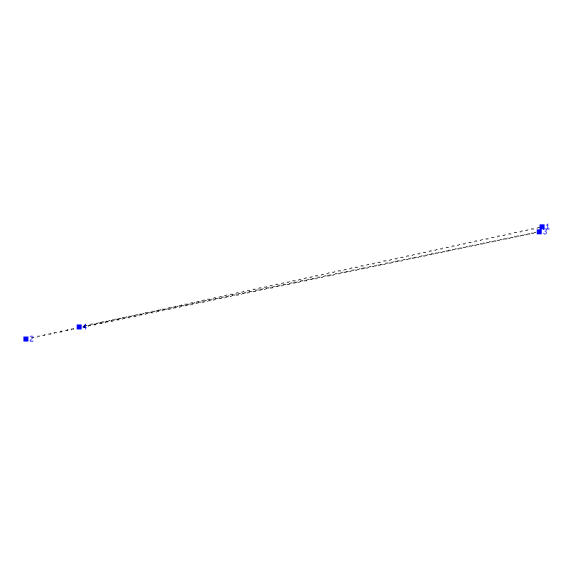 Flugauswertung