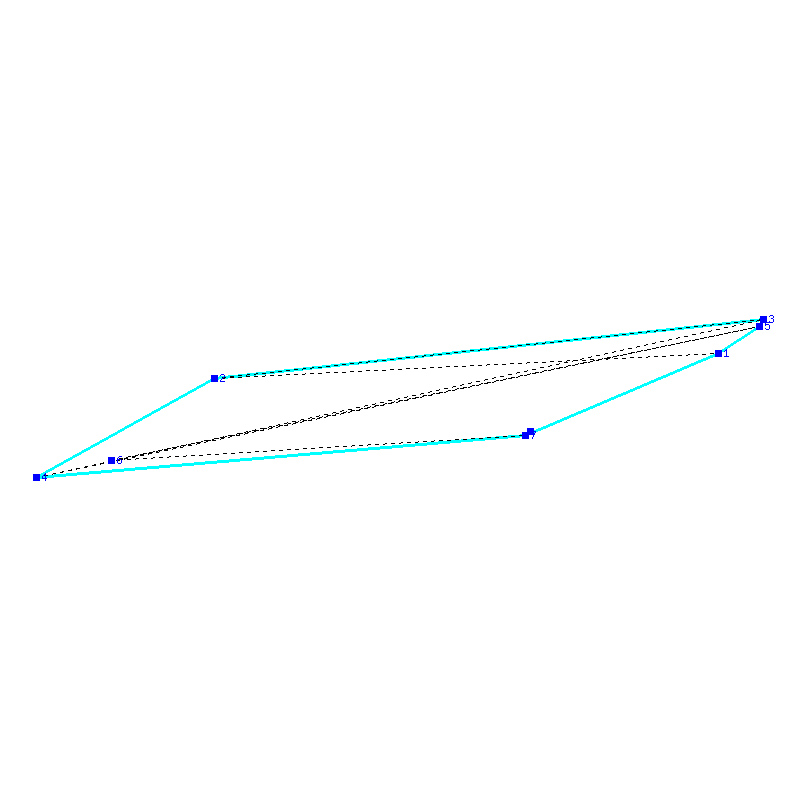Flugauswertung