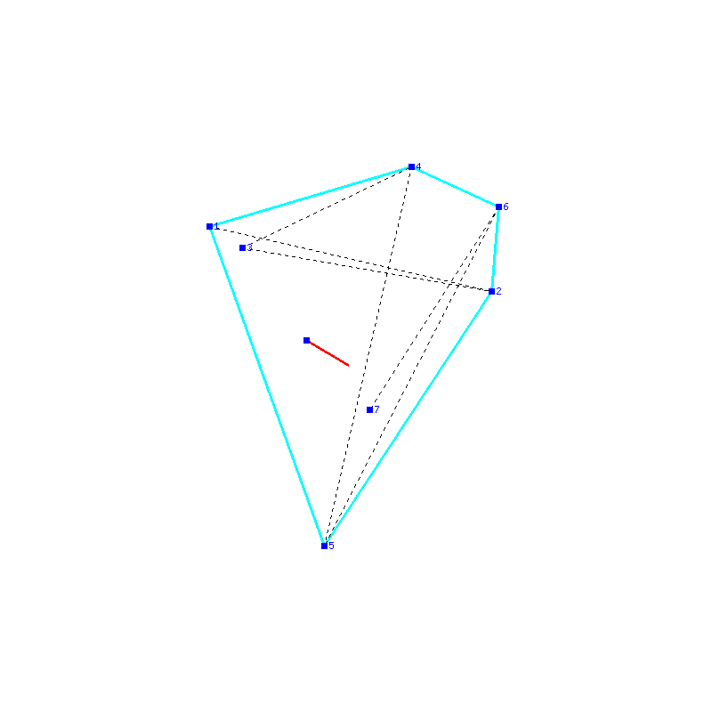 Flugauswertung
